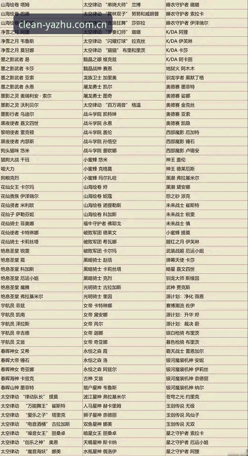 LOL竞猜平台2026中国区PC版访问入口详解